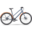 Bmc Hybridsykkel 257 Al One St