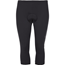 Gonso Lusaka 3/4 Bike Pants Women