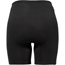 VAUDE Bike III Innerpants Women