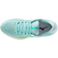 Mizuno Juoksukengät Wave Rider 27