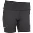 Endurance Energy Short Tights