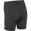 Endurance Energy Short Tights