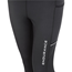 Endurance Energy Windblock Tights