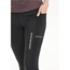 Endurance Energy Windblock Tights