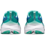 Saucony Løbesko Guide 17 Breeze/mint