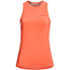 Cep The Run Tank Top Round Neck