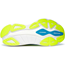Saucony Juoksukengät Hurricane 24 M Viziblue/Citron