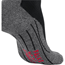 Falke TK Stabilizing Socks M