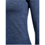 Craft Core Dry Active Comfort Ls W
