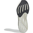 adidas Juoksukengät Supernova Rise Silpeb/legivy/olistr