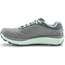 Topo Athletic Trailsko Pursuit 2 Grey/mint