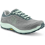 Topo Athletic Trailsko Pursuit 2 Grey/mint