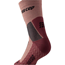 CEP Cold Weather Mid-Cut Socks Rose