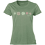 Vaude Pyöräilypaita W Cyclist T-Shirt V Willow Green Unisex
