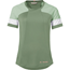 Vaude Pyöräilypaita W Kuro Shirt Jade