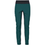 Vaude Cykelbyxor Herr Wintry Pants V Mallard Green