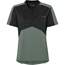 Vaude Pyöräilypaita W Altissimo Shirt II Agave