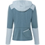 Vaude Pyöräilypaita W Tremalzo Ls Shirt Summer Blue
