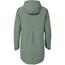 Vaude Pyöräilytakki W Cyclist Padded Parka II Agave