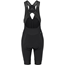 Vaude Cykelbyxor Dam Furka Bib Tights Black