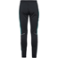 Vaude Cykelbyxor Herr Wintry Pants V Mallard Green