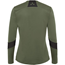 Vaude Cykeltröja Dam Qimsa Ls Logo Shirt Cedar Wood