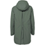 Vaude Pyöräilytakki W Comyou 3 In 1 Rain Parka Agave