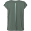Vaude Pyöräilypaita W Adlux Shirt Agave