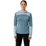 Vaude Cykeltröja Dam Tremalzo Ls Shirt Summer Blue