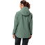 Vaude Pyöräilytakki W Yaras 3In1 Jacket Agave