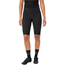 Vaude Pyöräilyhousut W Furka Tights Black