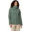 Vaude Pyöräilytakki W Comyou Rain Jacket Agave
