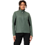 Vaude Pyöräilytakki W Moab Insulation Light Jacket Agave