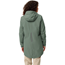 Vaude Pyöräilytakki W Cyclist Padded Parka II Agave