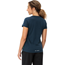 Vaude Pyöräilypaita W Cyclist T-Shirt V Dark Sea/Blue