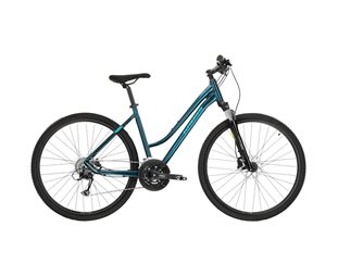 Crosshybrid Kross Evado 5.0 Lady Turquise/Green 28
