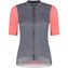 Grey/Pink/Coral