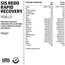 Återhämtningsdryck SIS Rego Rapid Recovery 500g Vanilj