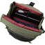 Cykelryggsäck Thule Paramount Commuter 18L Olivine