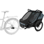 Sykkelvogn Thule Chariot Cab Double Dark Slate