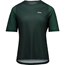 Pyöräilypaita POC W's Motion Air S/S Jersey Pargasite Green