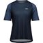 Apatite Navy
