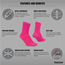 Gripgrab Sykkelstrømper Lightweight Airflow Pink Hi-Vis