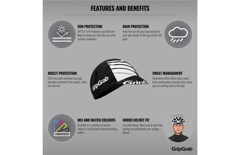 GripGrab Pyöräilylippis Classic Cycling Cap
