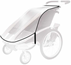 Sadesuoja Thule Rain Cover For Coaster/Cadence