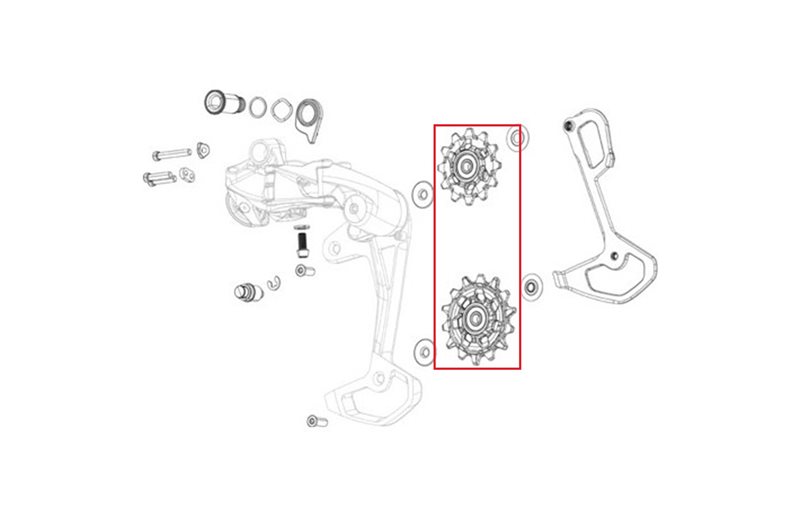Rissat SRAM RED AXS E1 keraamisilla laakereilla