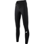 Cykelbyxor Assos Uma GT Summer Half Tights S11 Black Series