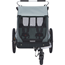 Cykelvagn Thule Coaster XT Soft Blue
