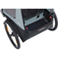 Cykelvagn Thule Coaster XT Soft Blue