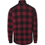 Cykeljacka Vaude Men's Minaki Mid Jacket II Carmine